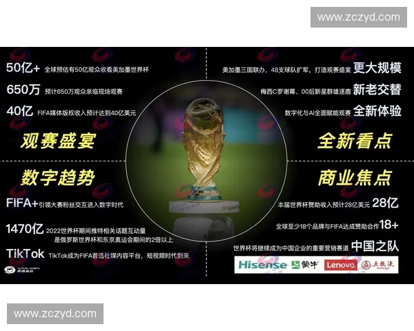 2026世界杯最新赛事直播入口全面更新实时观看指南