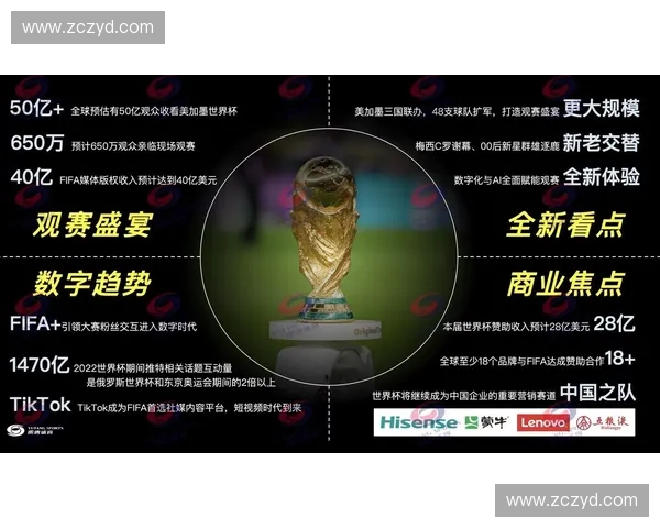 2026世界杯赛前权威专家全面预测各强队夺冠形势分析
